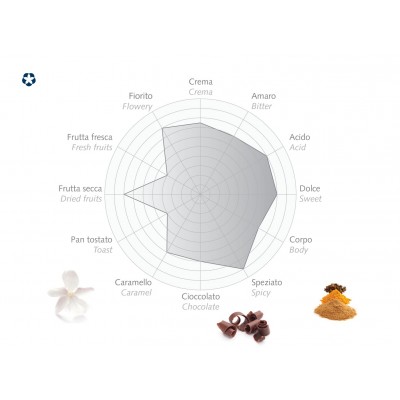 Bazzara Dodicigrancru mletá káva 250 g